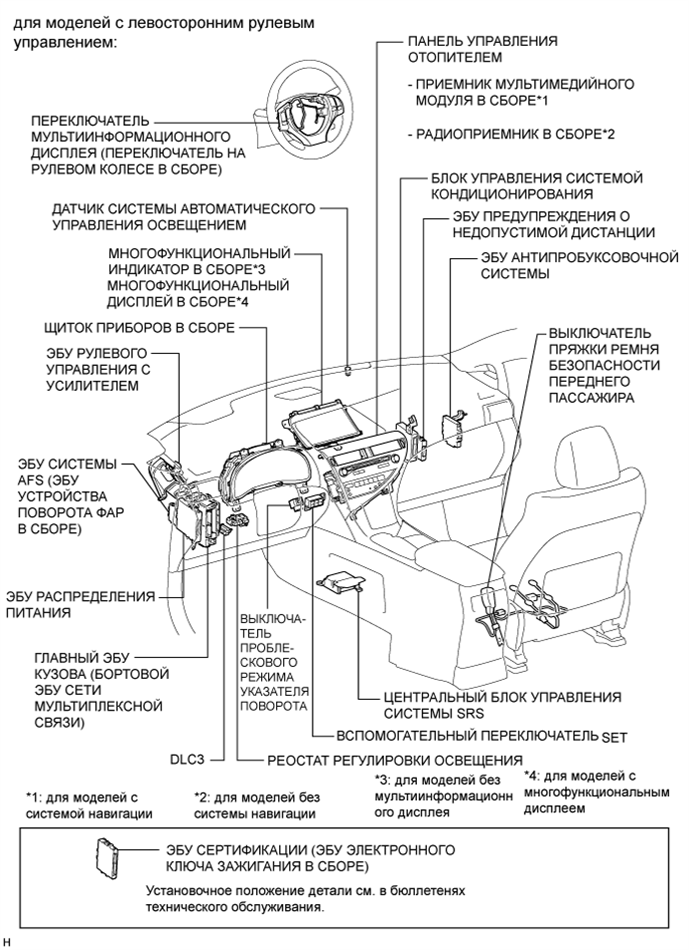 A019MA2E01