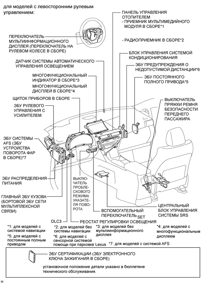 A019MA2E02