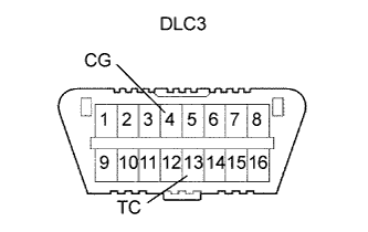 A019MASE14