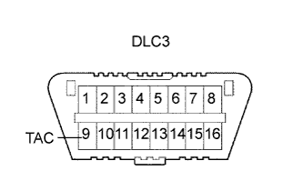 A019MASE15