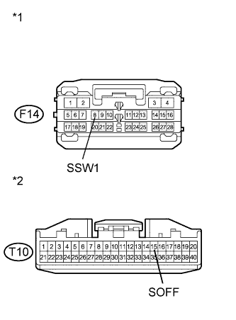 A019MAUE02