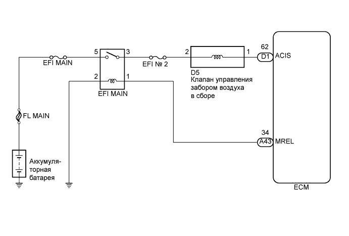 A019MB2E05