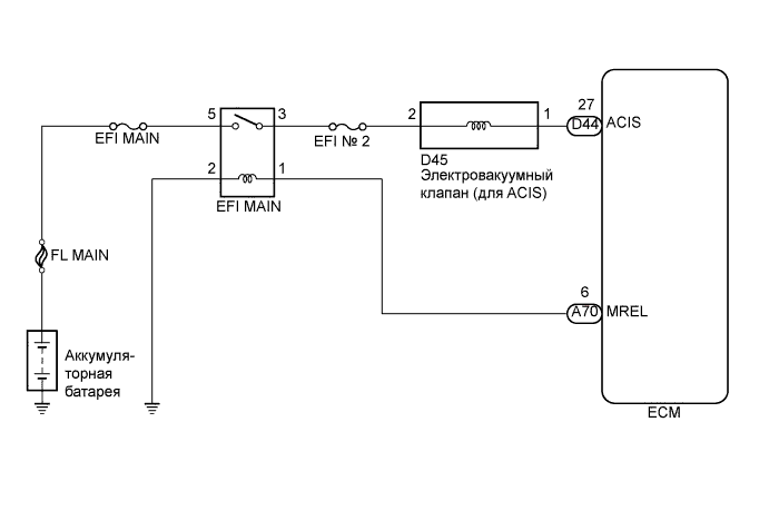 A019MB2E20