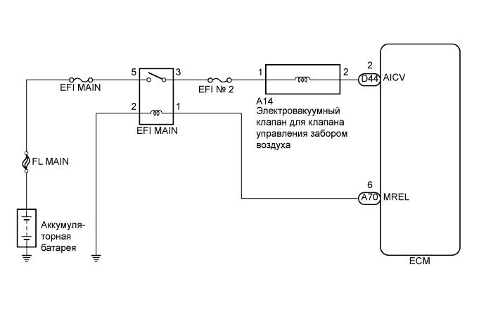 A019MB2E23