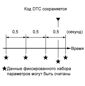 A019MF5E05