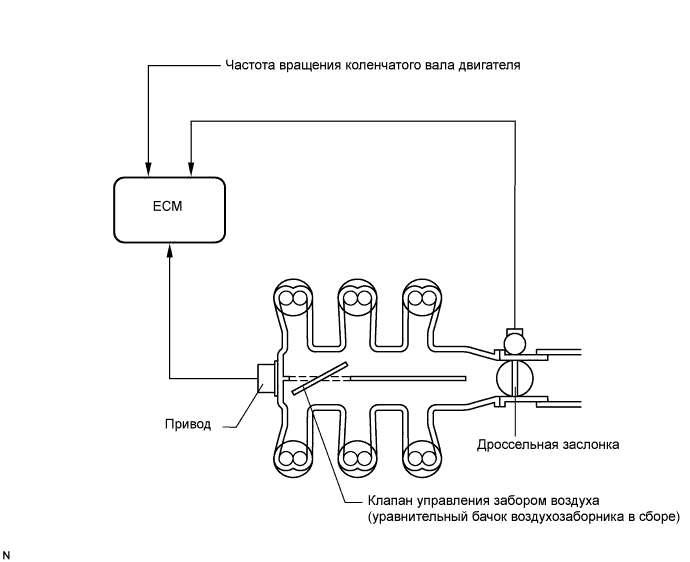 A019MFVE05