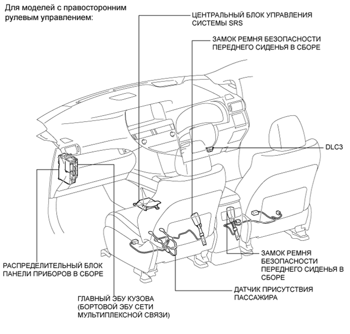 A019MG3E01