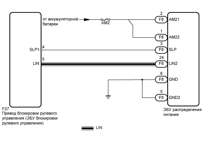 A019MGRE02