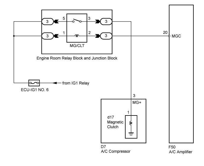 A019MGSE14