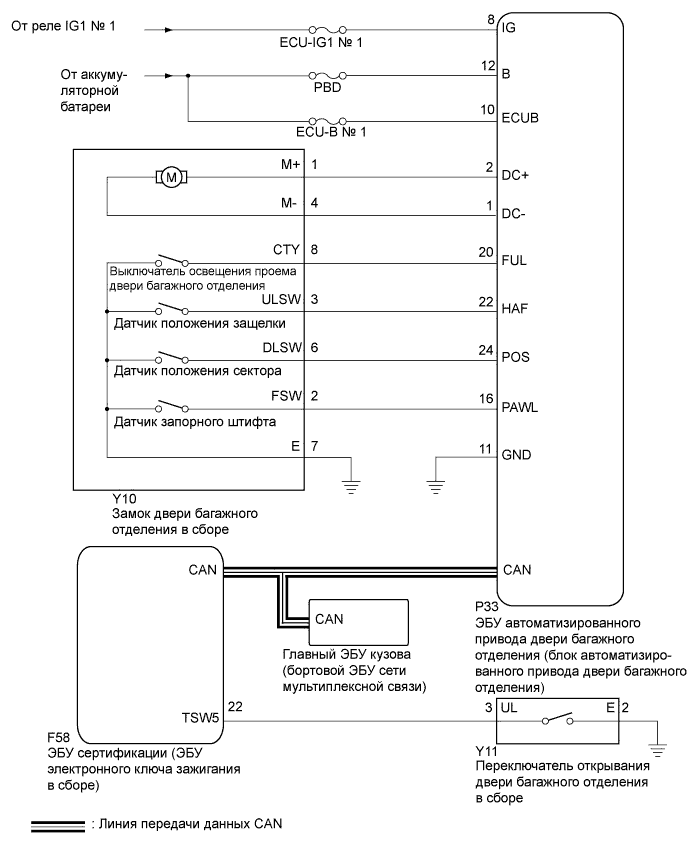 A019MK8E02