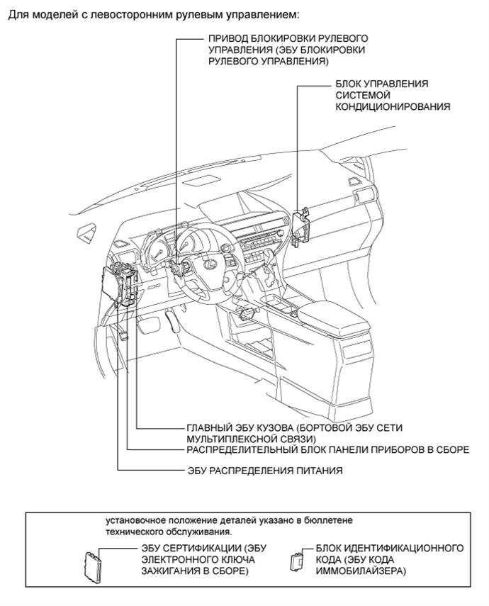 A019MLBE02