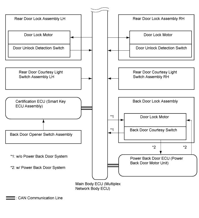 A019MLWE01