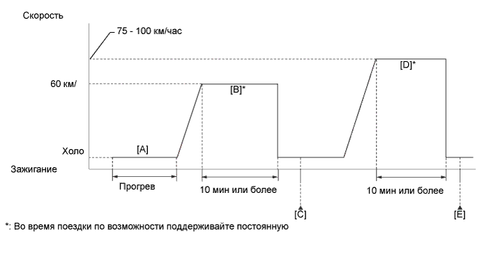 A019MMPE75