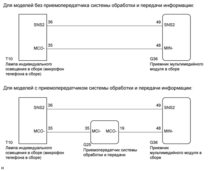 A019MMXE04