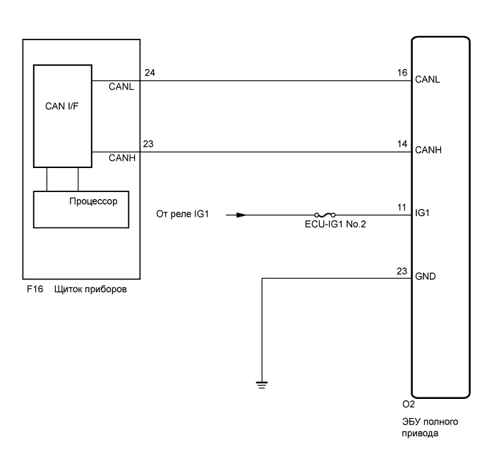 A019MN3E02