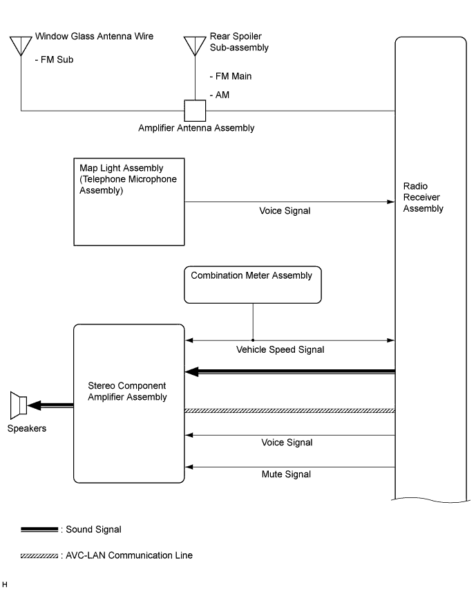 A019MN7E01