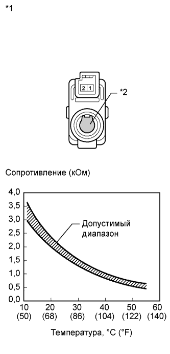 A019MO6E16