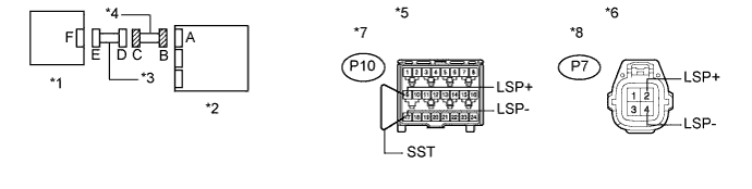 A019MSCE02