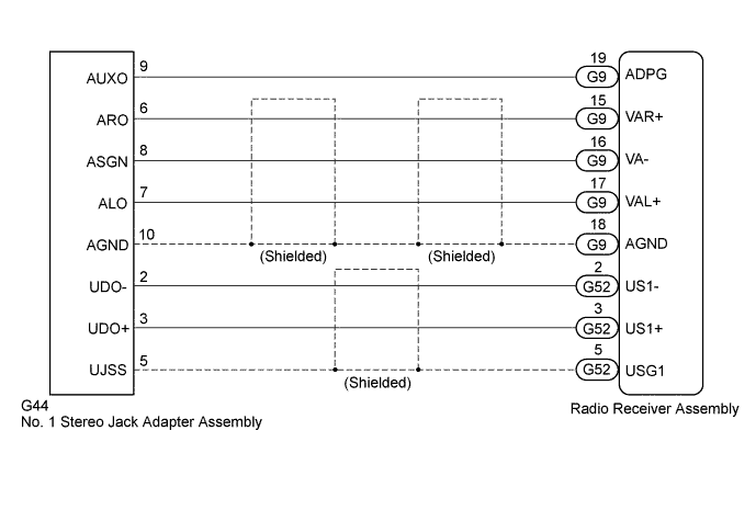 A019MSME01