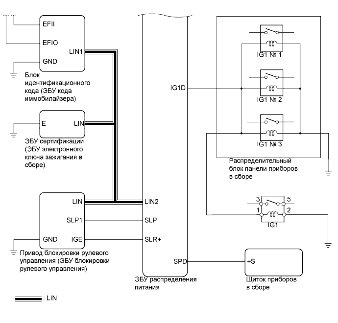 A019MVEE01