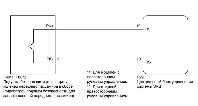 A019MVLE17