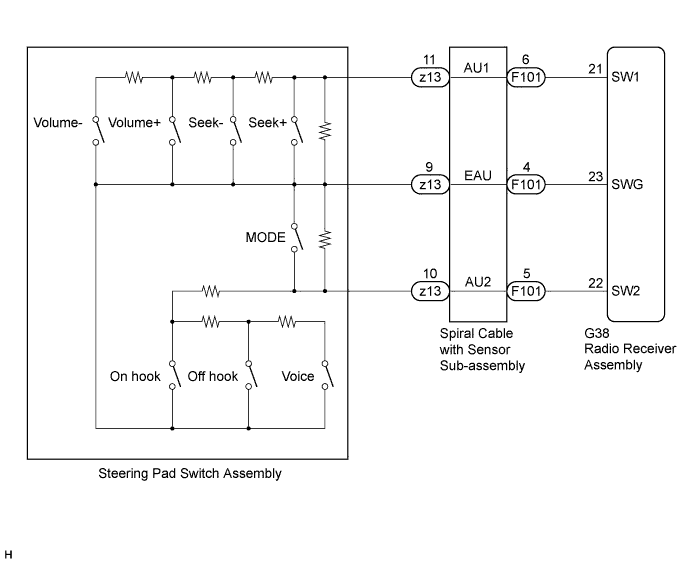 A019MWIE11