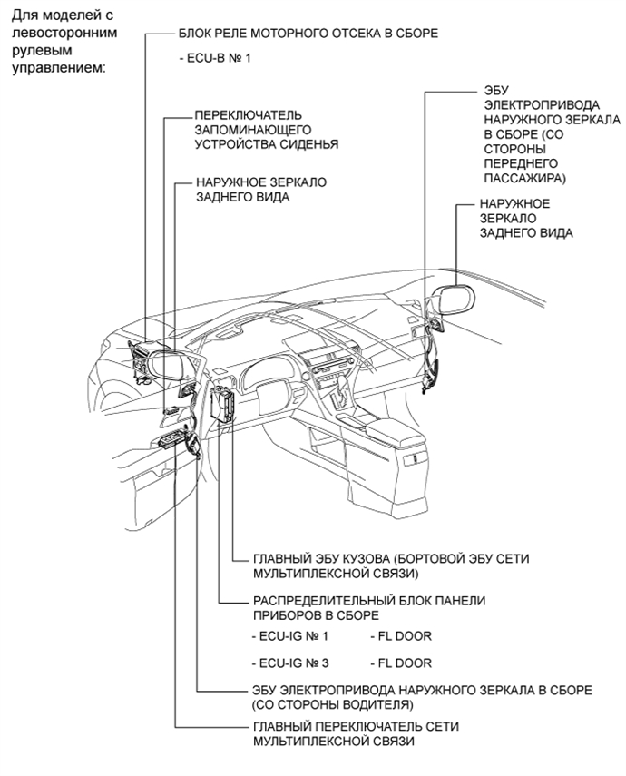 A019MWSE02