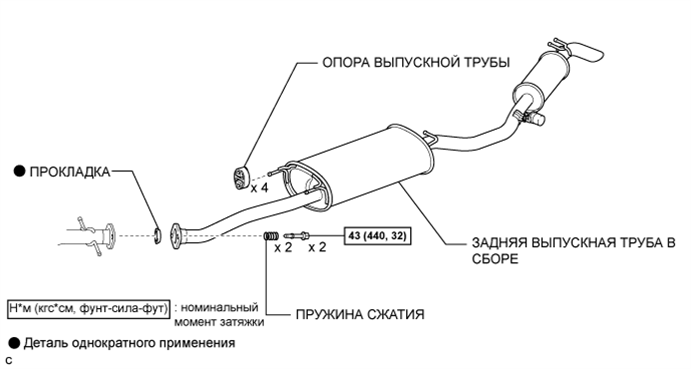 A019MY0E02