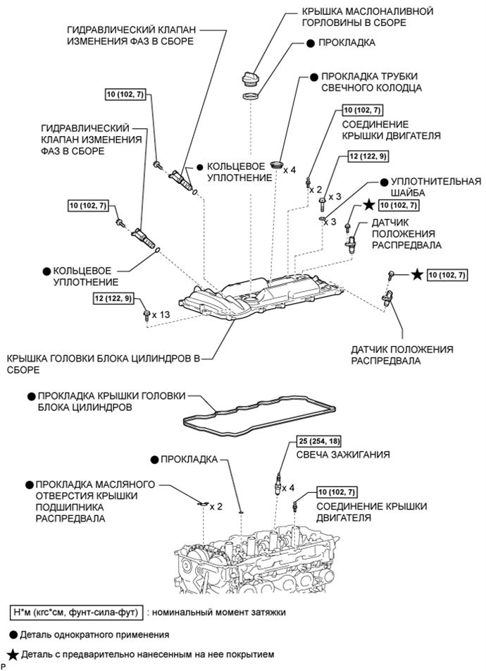 A019MZSE06