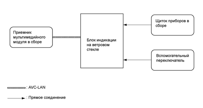 A019MZYE05