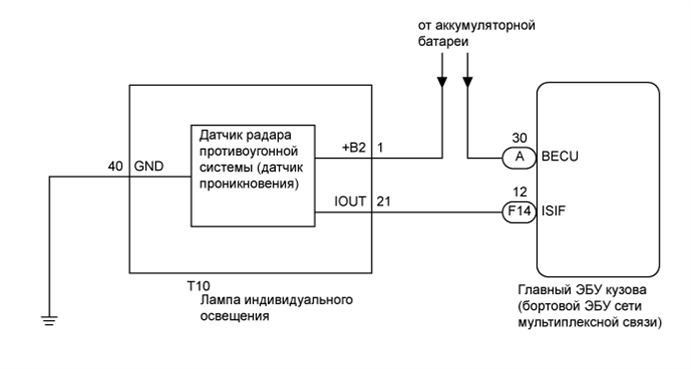 A019NBRE01