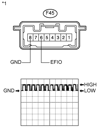 A019NDLE02