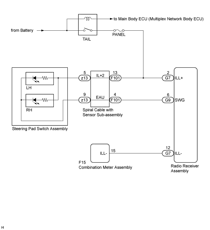 A019NDUE08