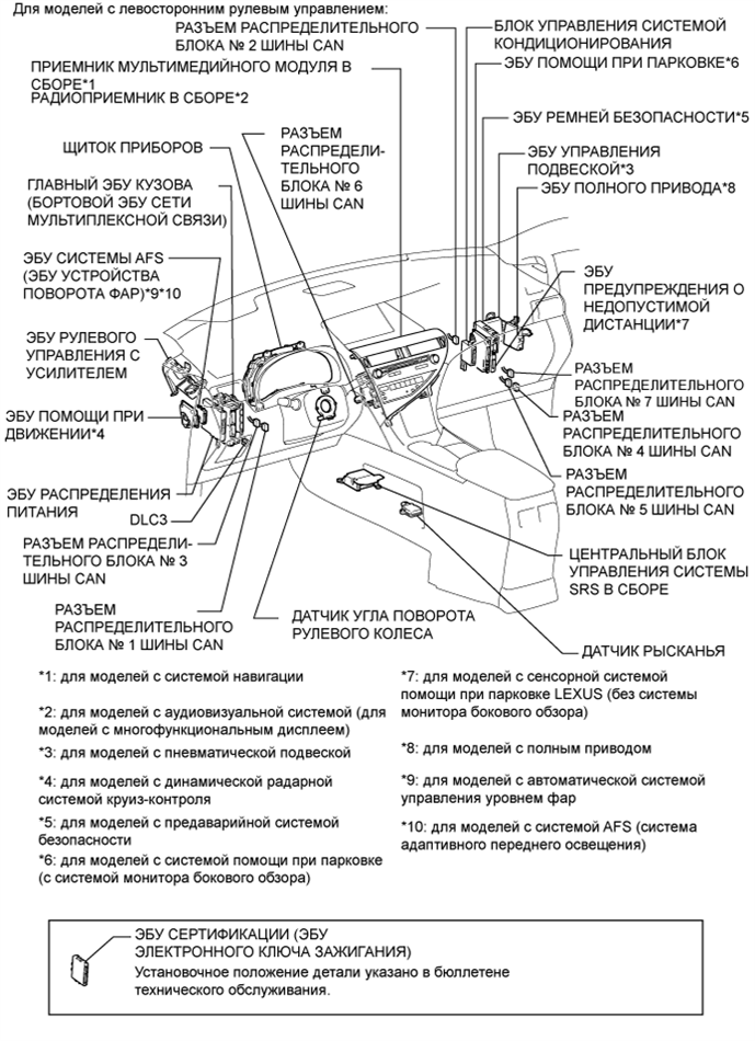 A019NE1E01