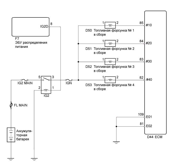 A019NEDE01