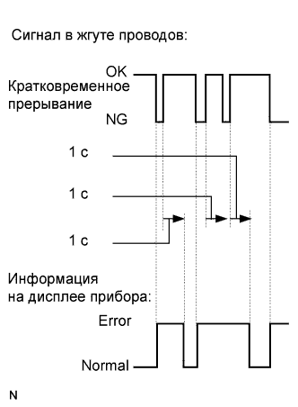 A019NEKE13