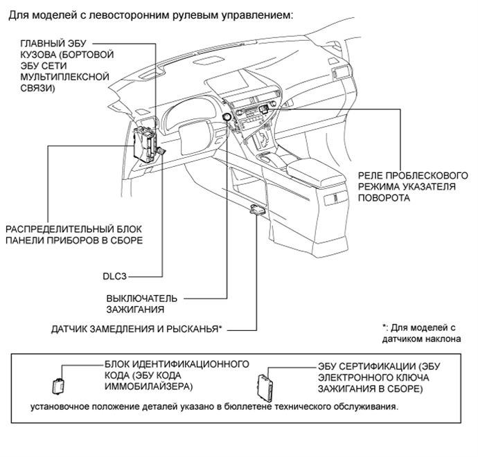 A019NKPE01