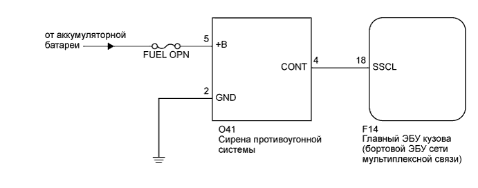 A019NKSE06