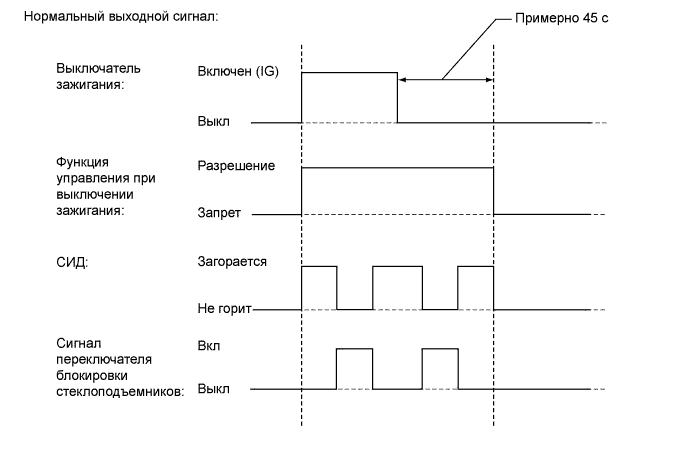 A019NNHE03