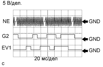 A019NORE08