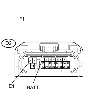 A019NPEE25