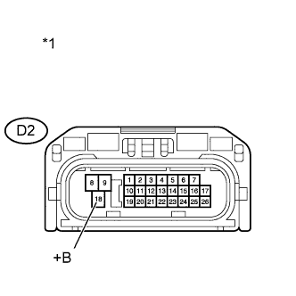 A019NPEE31