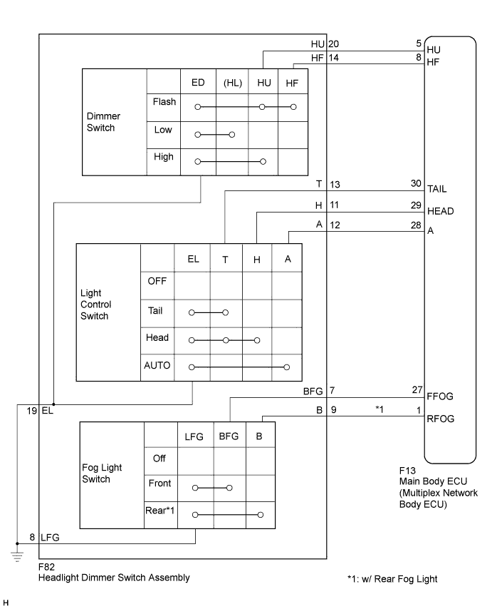 A019NRCE03