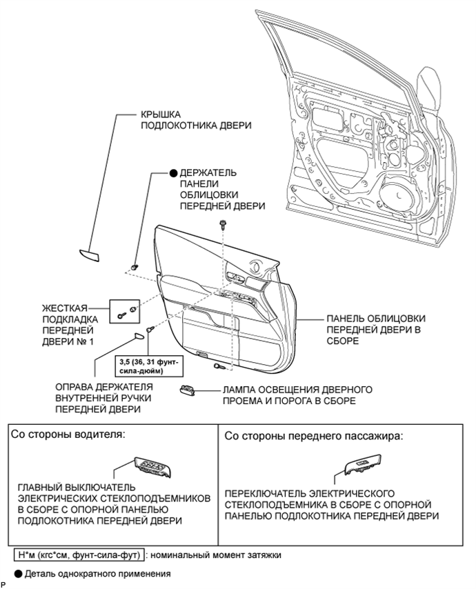 A019NROE05