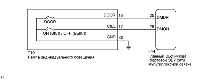 A019NTME01