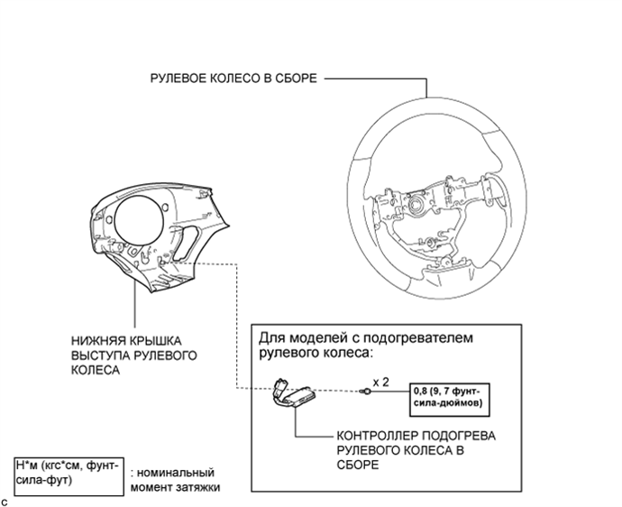 A019NWLE01