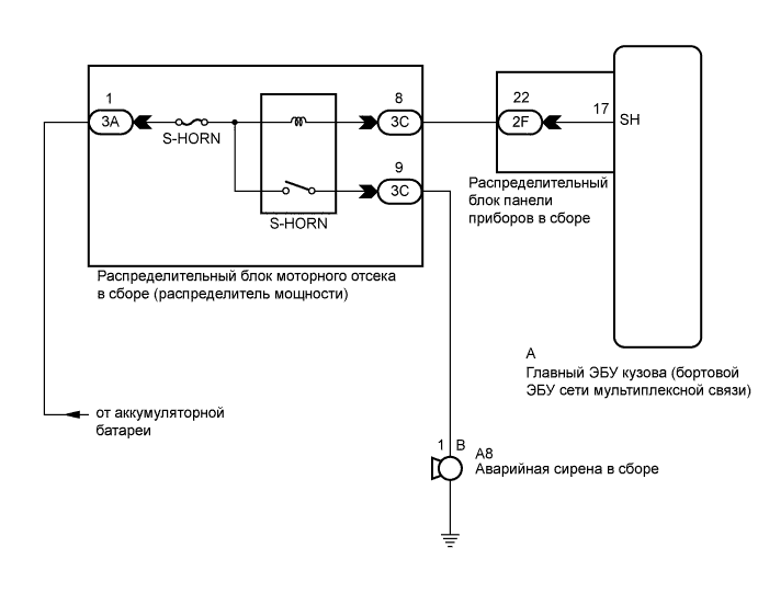 A019O1ME01