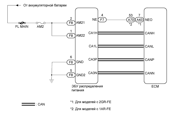 A019O69E01