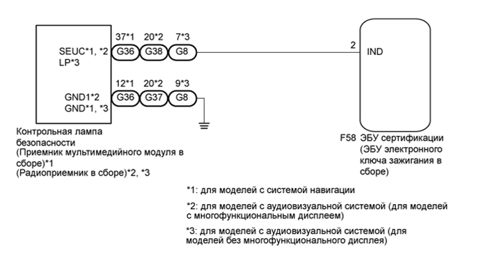 A019O7SE04