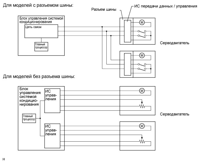 A019O95E13